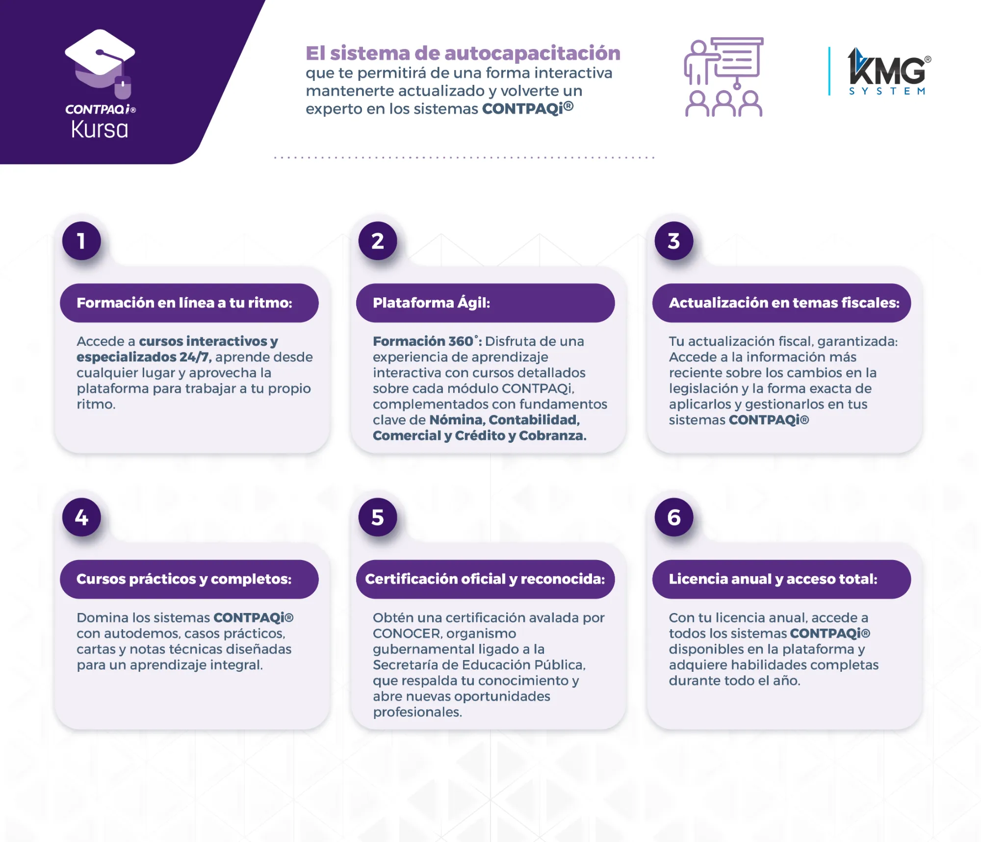 Ilustración para la sección de CONTPAQi Kursa