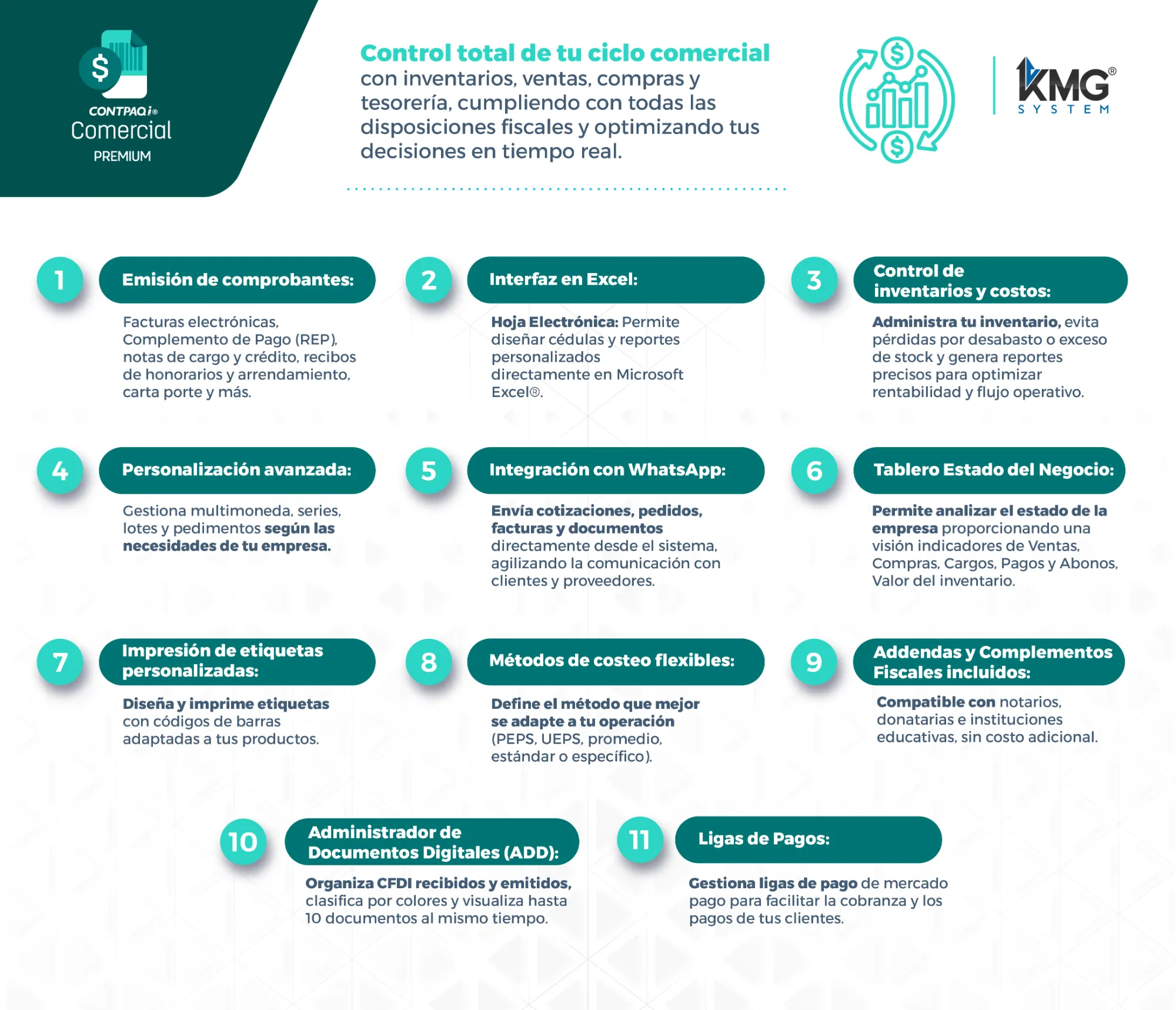 CONTPAQi® Comercial Premium